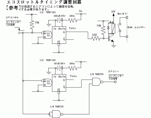 Eu9iでエアコン